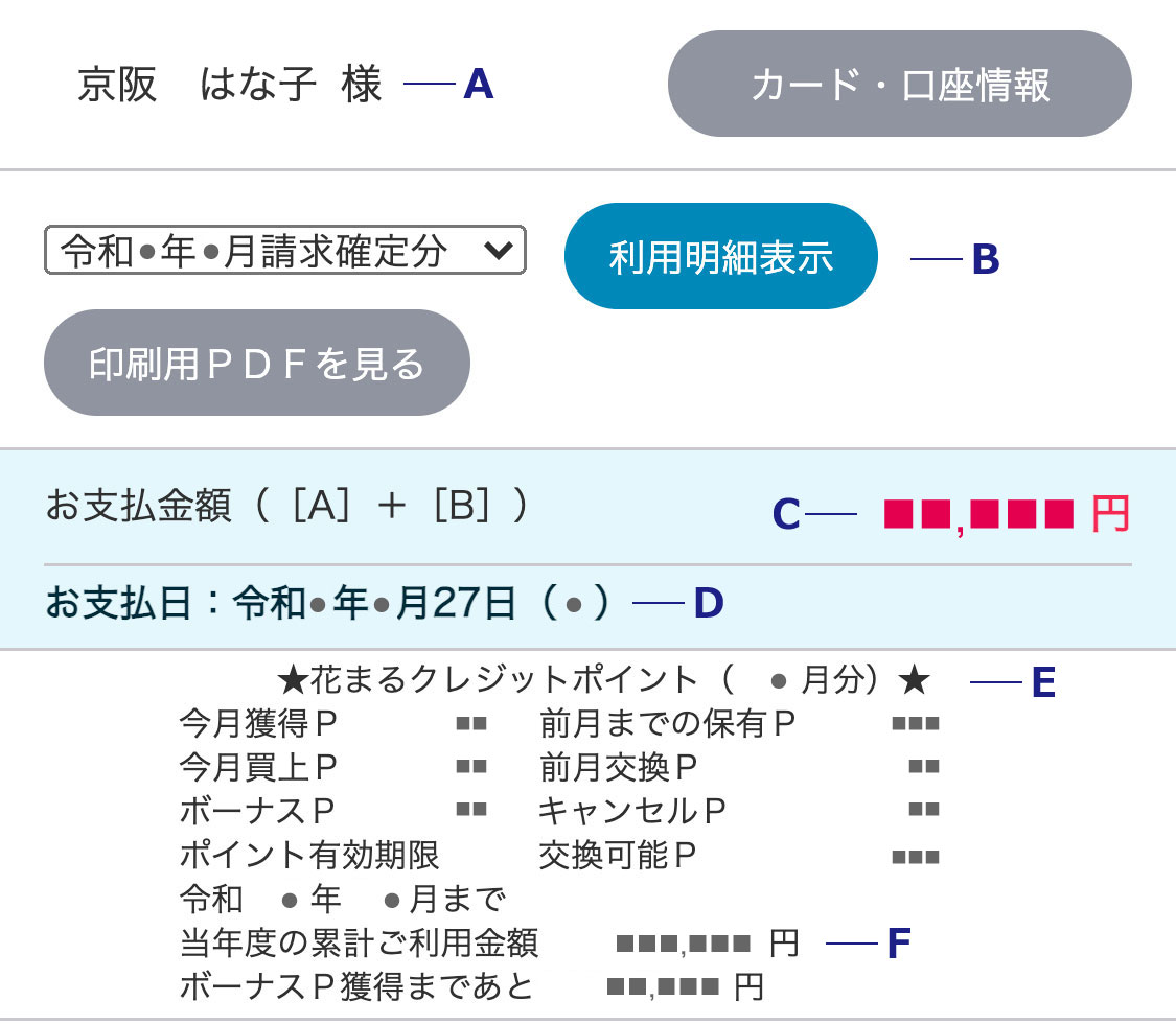 e-kenet Visaカード利用明細の確認方法｜e-kenet（イーケネット）カード