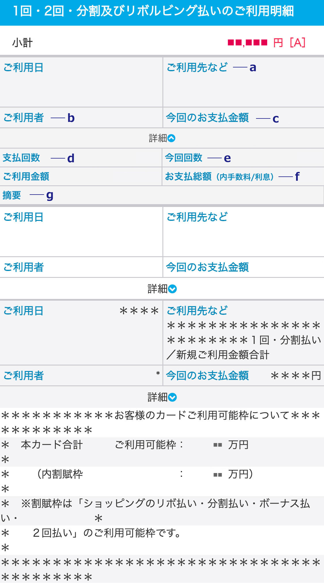 e-kenet Visaカード利用明細の確認方法｜e-kenet（イーケネット）カード