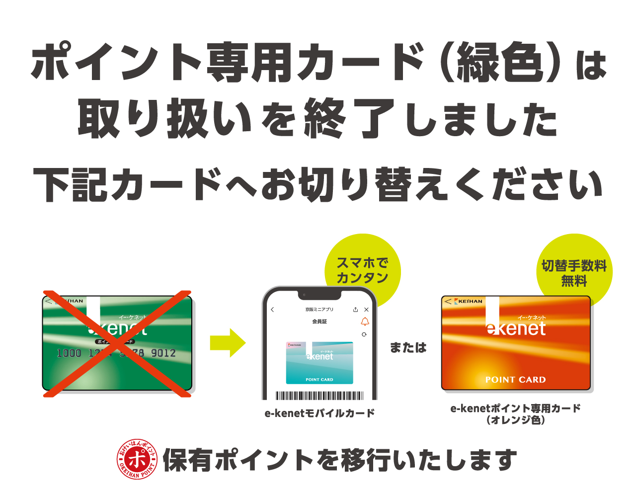 e-kenetポイント専用カード（緑色）取り扱い終了