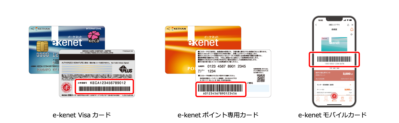 カード裏面もしくは表示画面のバーコードのイメージ