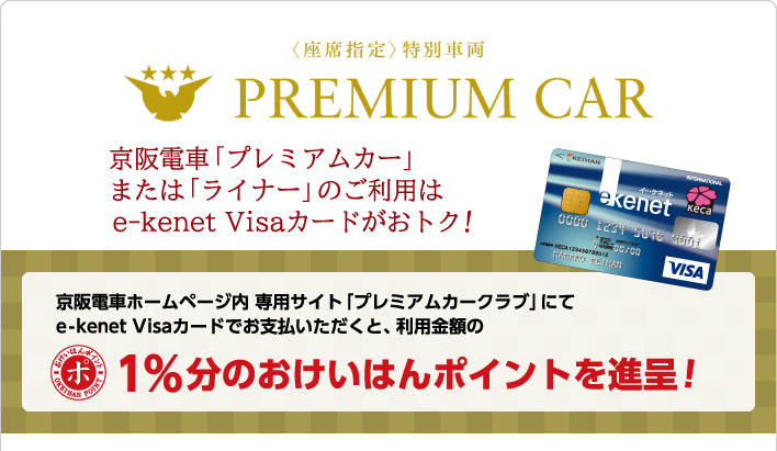 プレミアムカークラブでe-kenet Visaカードをご利用されるとおけいはんポイント1%分進呈。