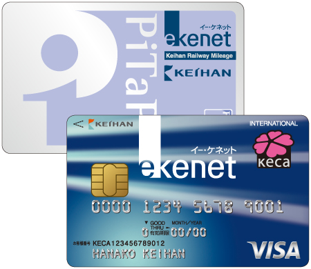 e-kenet VISA PiTaPa