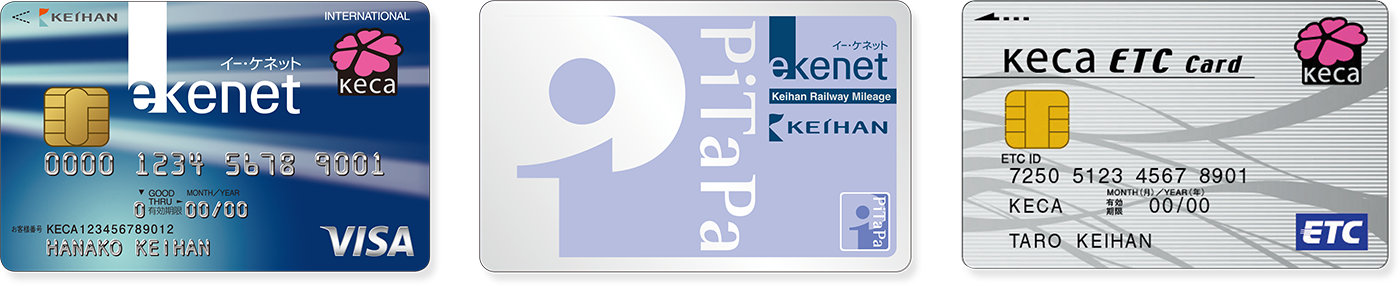 e-kenet Visaカード